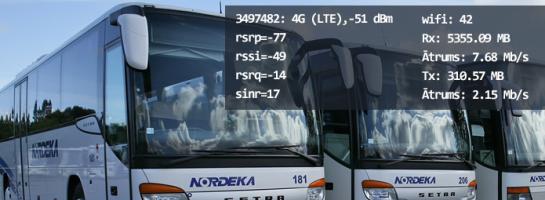10 x EU Prezidentūras autobusu aprīkošana ar WiFi
